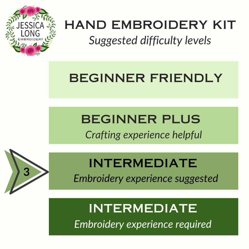 Jessica Long Embroidery - Birds & Blooms Embroidery Kit - Kit from Pisgah Needleworks