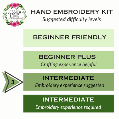 Jessica Long Embroidery - Birds & Blooms Embroidery Kit - Kit from Pisgah Needleworks