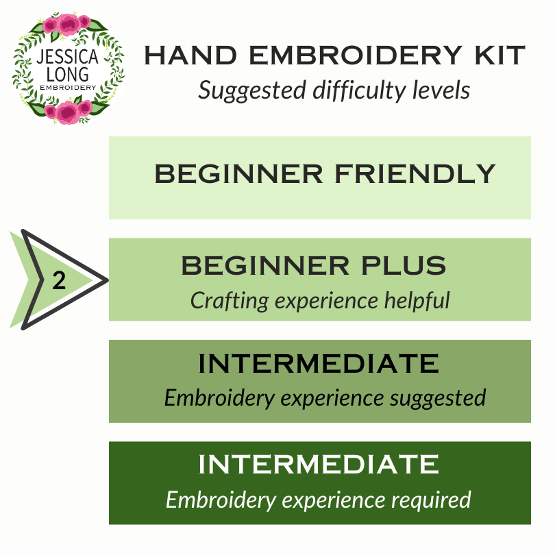 Jessica Long Embroidery - Summer Hummingbird Embroidery Kit - Kit from Pisgah Needleworks