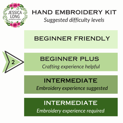 Jessica Long Embroidery - Summer Hummingbird Embroidery Kit - Kit from Pisgah Needleworks